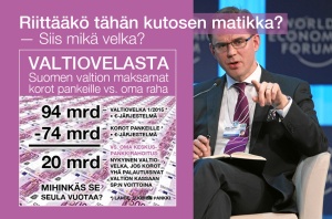 Jyrki_Tapani_Katainen_-_World_Economic_Forum_Suomen_valtiovelka_vuottaa